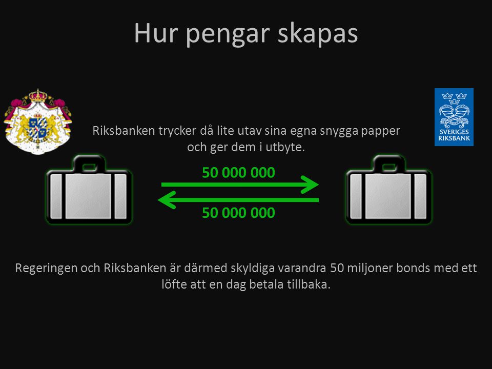 Hur pengar skapas Riksbanken trycker då lite utav sina egna snygga papper och ger dem i utbyte