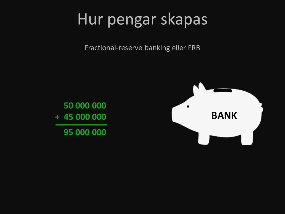 Fractional-reserve banking eller FRB