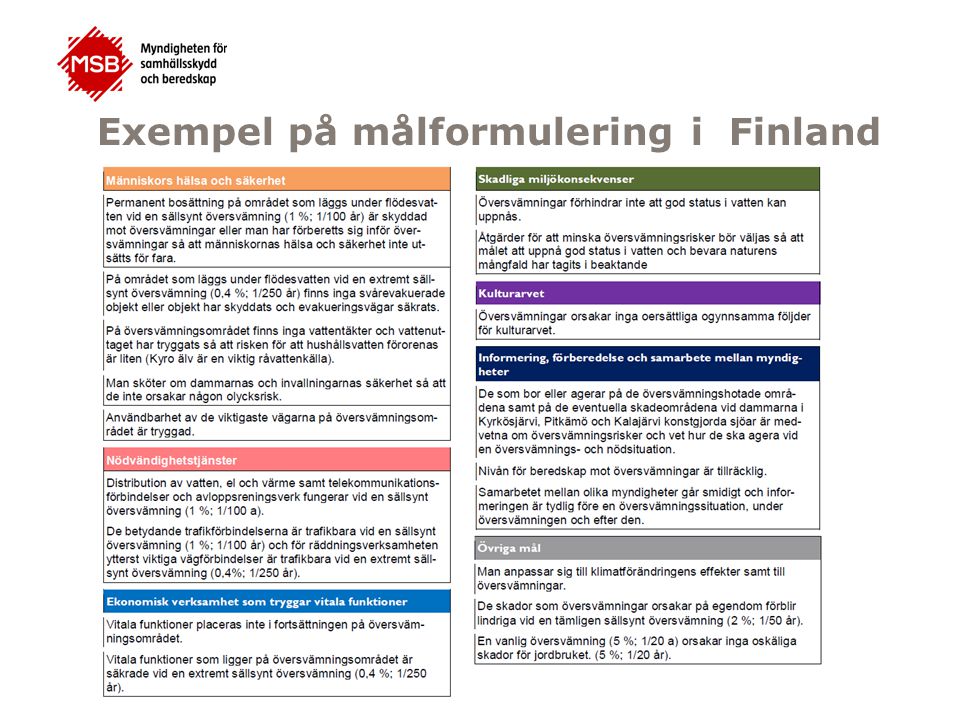 Exempel på målformulering i Finland