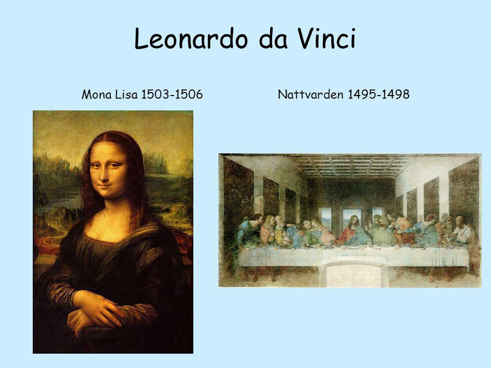 Leonardo da Vinci Mona Lisa Nattvarden