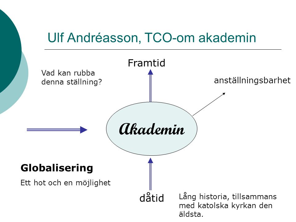 Ulf Andréasson, TCO-om akademin
