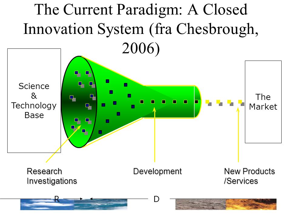 The Current Paradigm: A Closed Innovation System (fra Chesbrough, 2006)