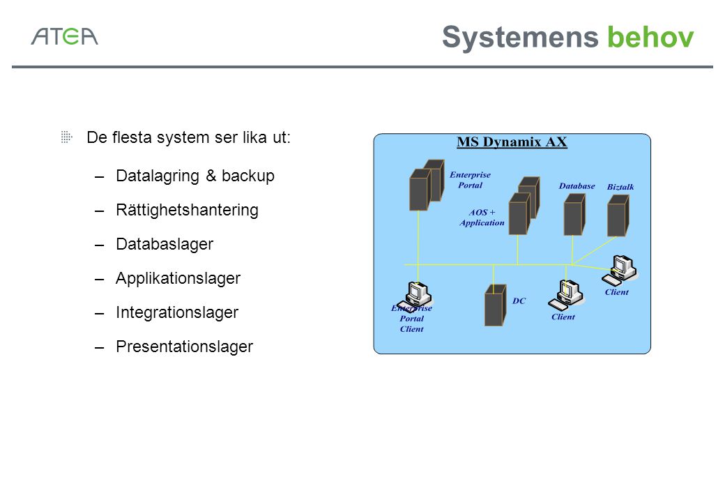 Systemens behov De flesta system ser lika ut: Datalagring & backup