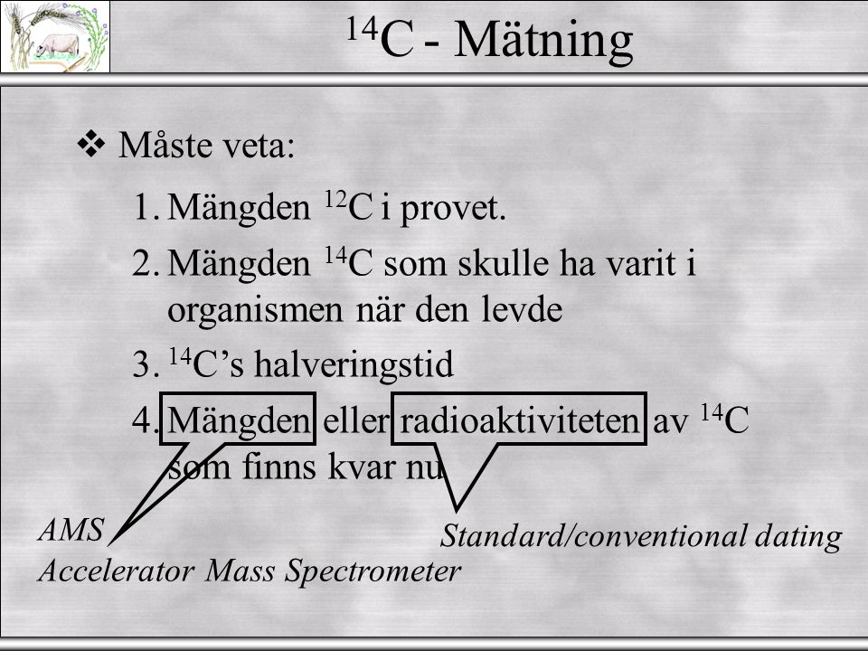 Radio metriska dating metoder PPT