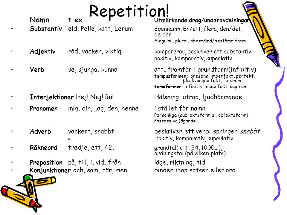 Repetition! Namn t.ex. Utmärkande drag/underavdelningar