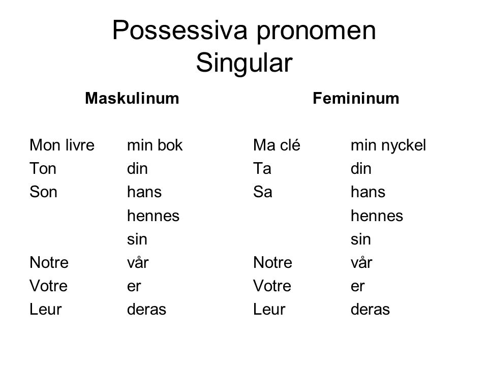 Possessiva pronomen Singular