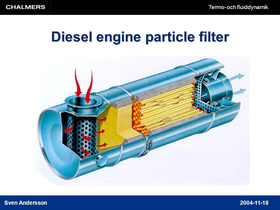 Diesel engine particle filter