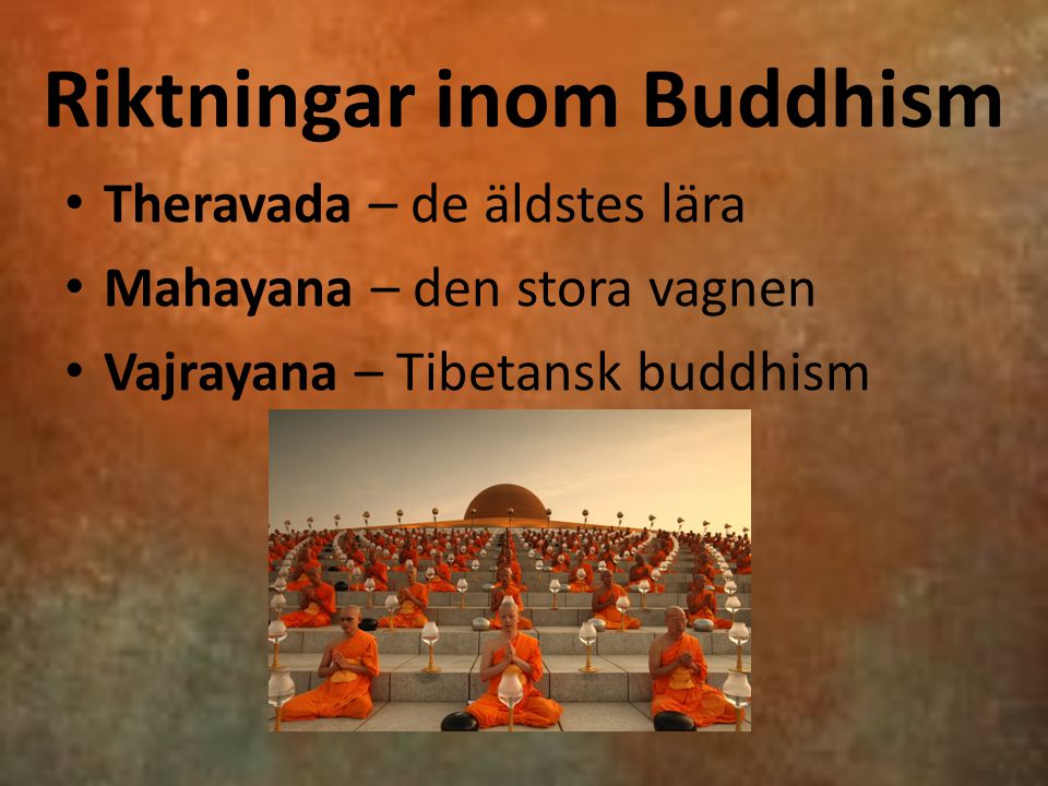 Riktningar inom Buddhism