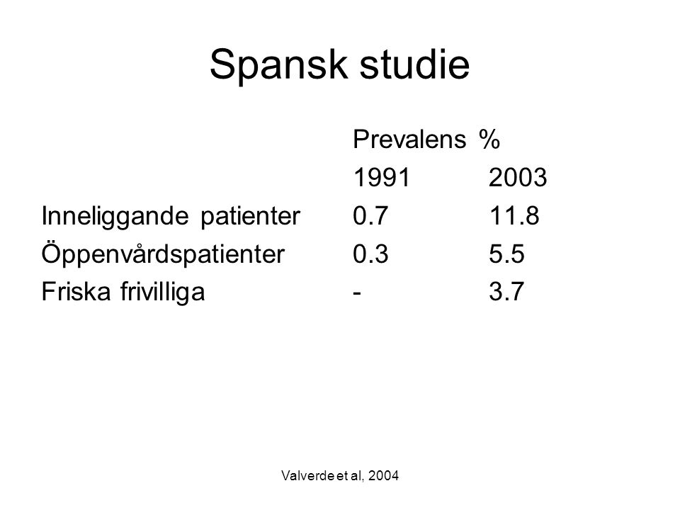 Spansk studie Inneliggande patienter Öppenvårdspatienter