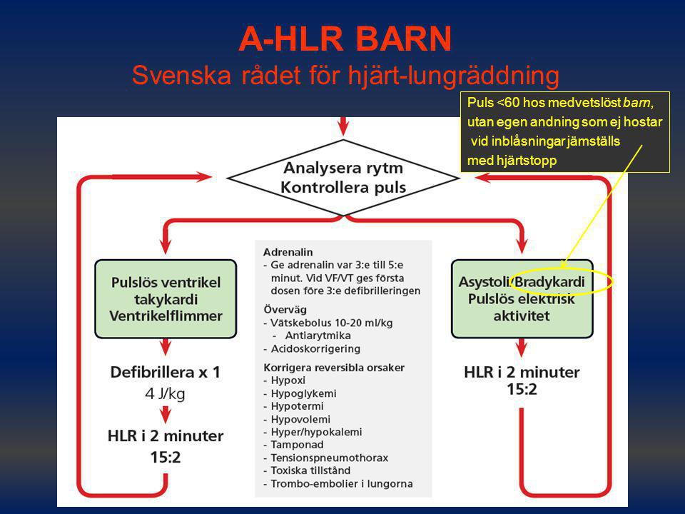 A-HLR BARN Svenska rådet för hjärt-lungräddning