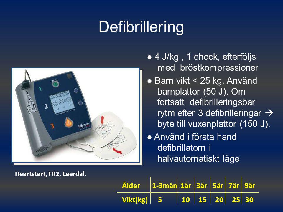 Defibrillering ● 4 J/kg , 1 chock, efterföljs med bröstkompressioner