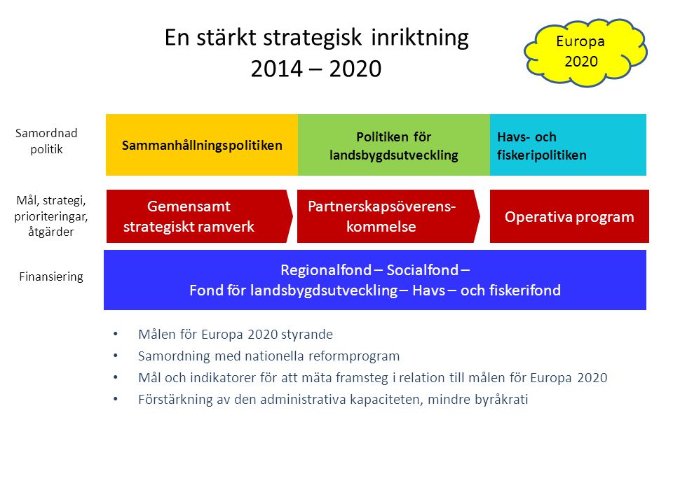 En stärkt strategisk inriktning 2014 – 2020