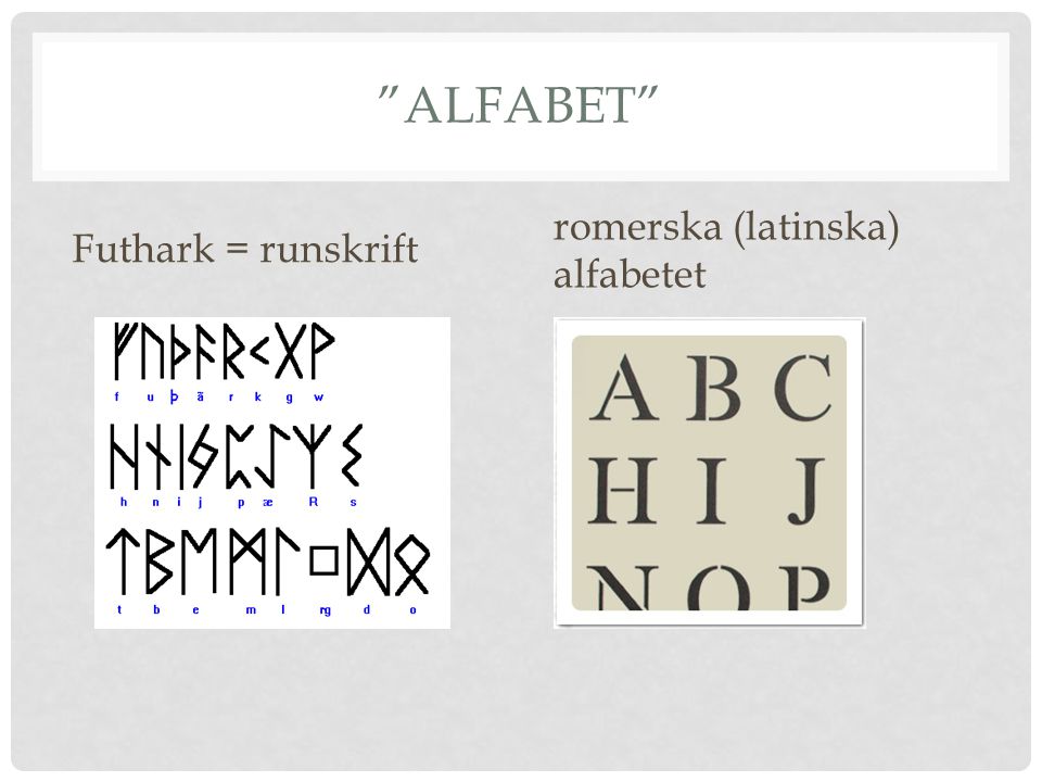 Alfabet romerska (latinska) alfabetet Futhark = runskrift