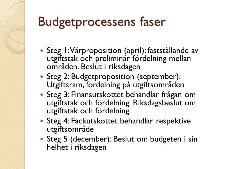 Budgetprocessens faser