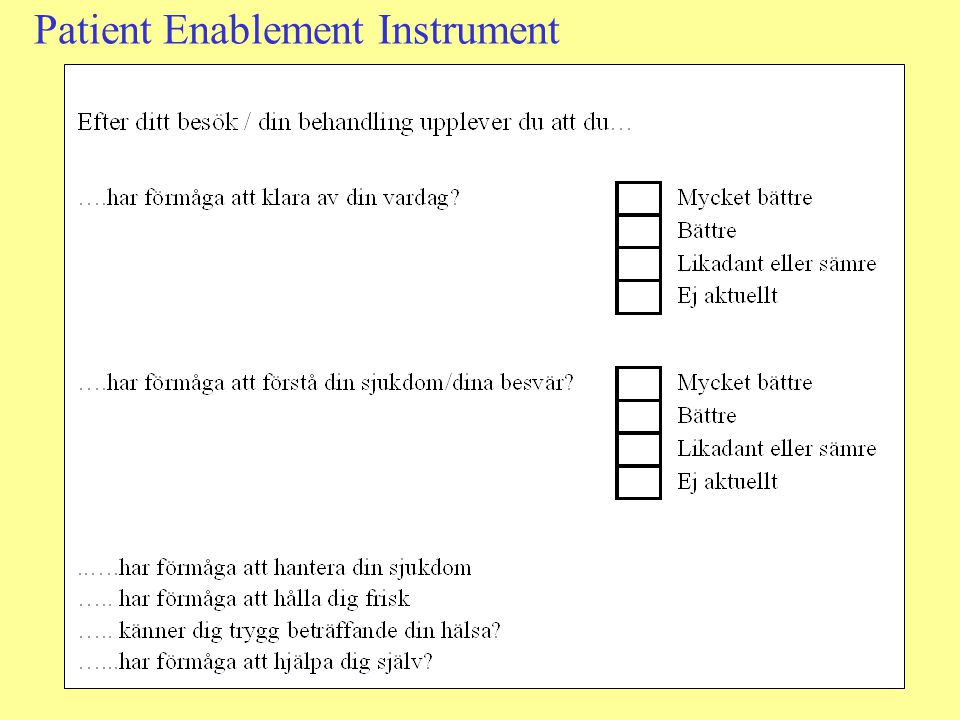 Patient Enablement Instrument