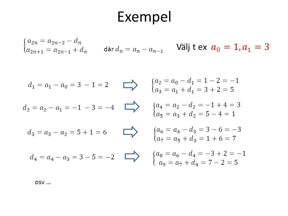 Exempel 𝑎 2𝑛 = 𝑎 2𝑛−2 − 𝑑 𝑛 𝑎 2𝑛+1 = 𝑎 2𝑛−1 + 𝑑 𝑛. Välj t ex 𝑎 0 =1, 𝑎 1 =3. där 𝑑 𝑛 = 𝑎 𝑛 − 𝑎 𝑛−1.