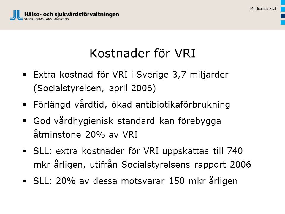 Medicinsk Stab Kostnader för VRI. Extra kostnad för VRI i Sverige 3,7 miljarder (Socialstyrelsen, april 2006)