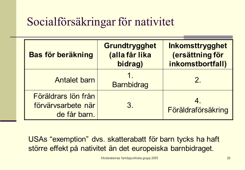 Staten, Familjen Och Hushållet - Ppt Ladda Ner