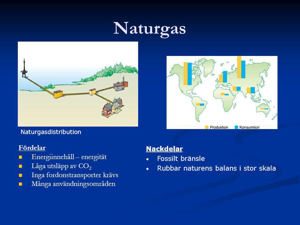 Naturgas Fördelar Energiinnehåll – energität Låga utsläpp av CO2