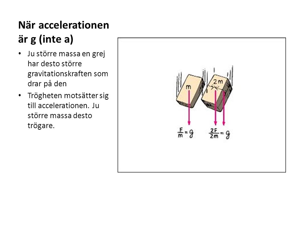 När accelerationen är g (inte a)