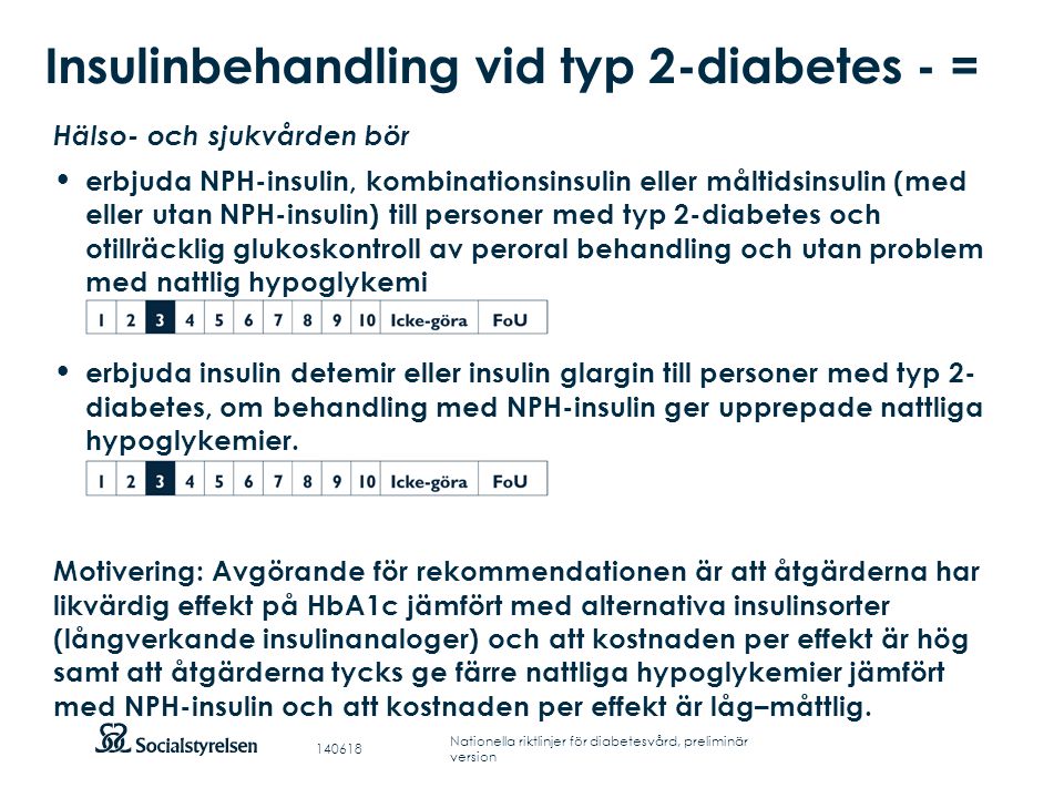 Insulinbehandling vid typ 2-diabetes - =
