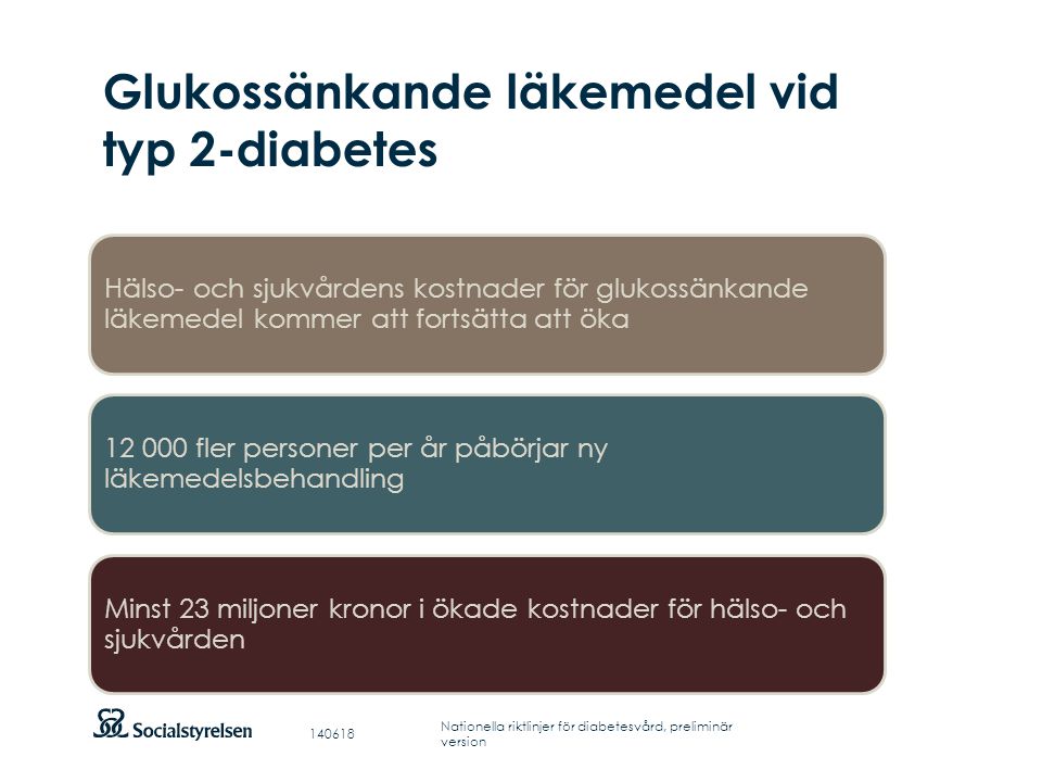 Glukossänkande läkemedel vid typ 2-diabetes