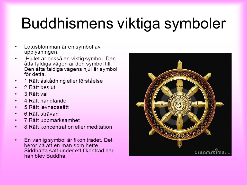 Buddhismens viktiga symboler