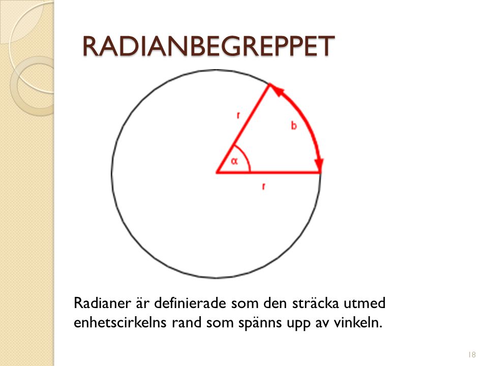 RADIANBEGREPPET Radianer är definierade som den sträcka utmed enhetscirkelns rand som spänns upp av vinkeln.