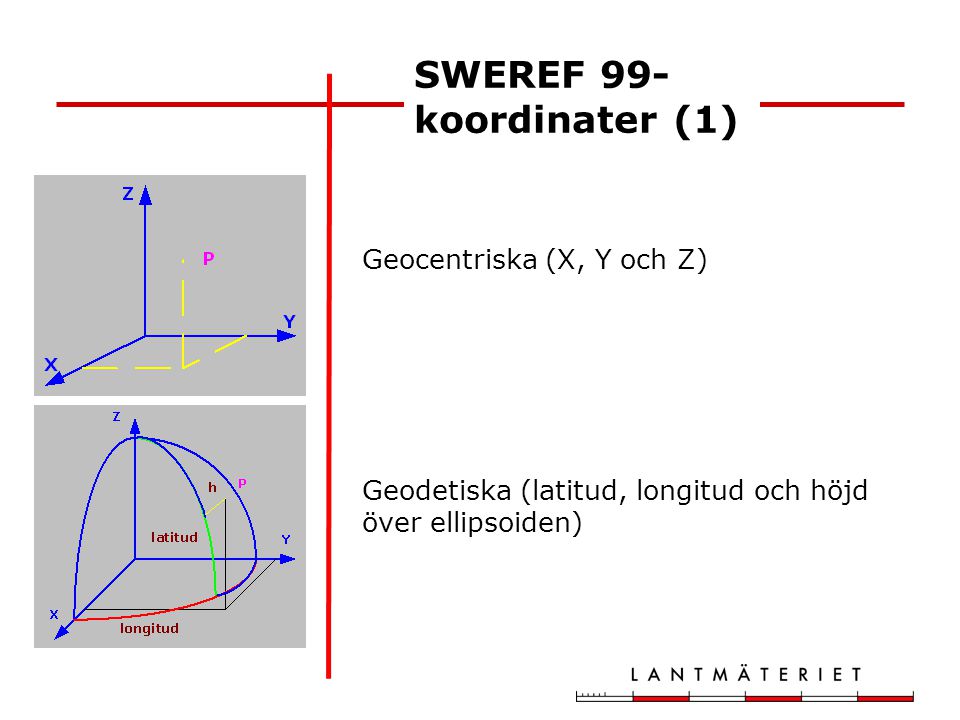SWEREF 99-koordinater (1)