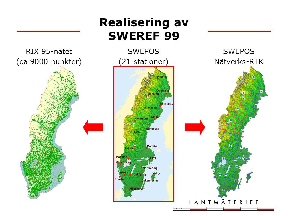 Realisering av SWEREF 99 RIX 95-nätet (ca 9000 punkter) SWEPOS