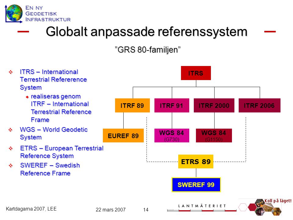 Globalt anpassade referenssystem