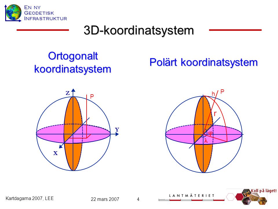 Ortogonalt koordinatsystem