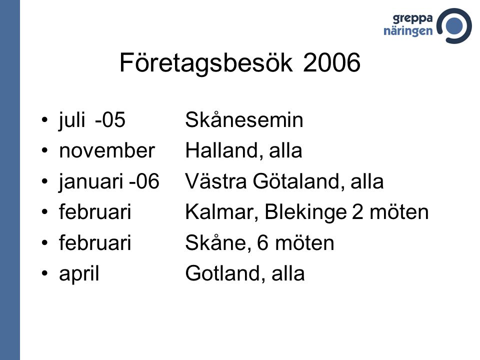Företagsbesök 2006 juli -05 Skånesemin november Halland, alla