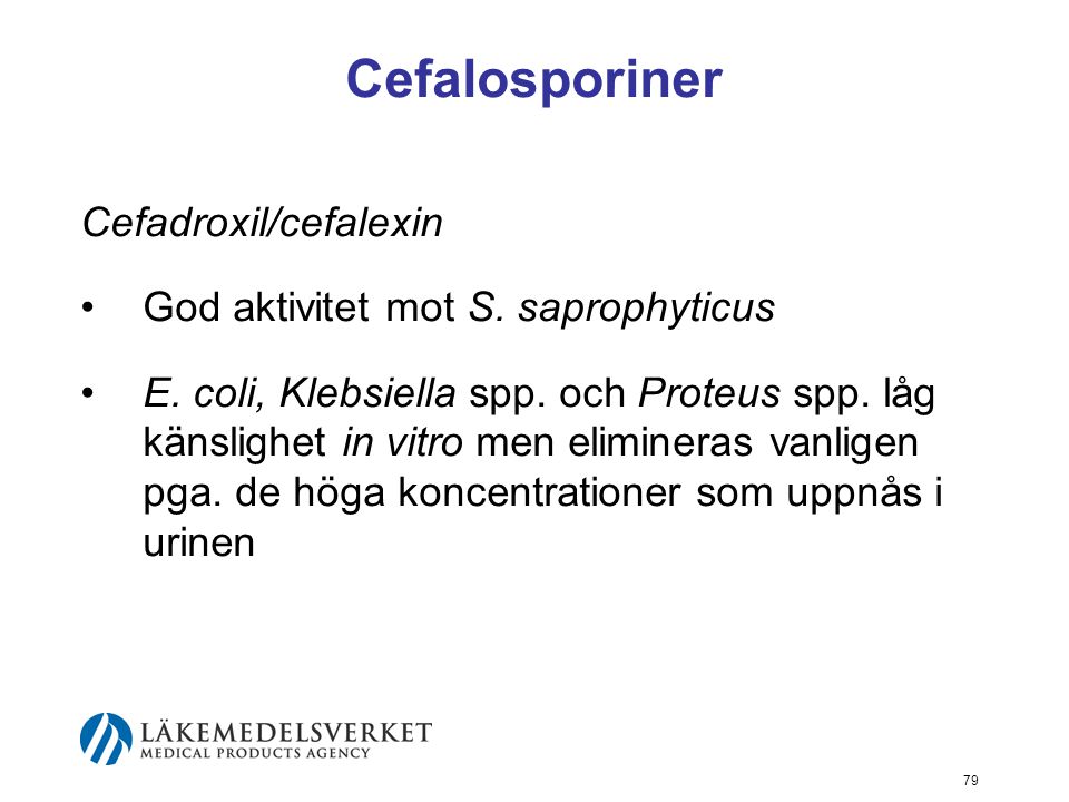 Cefalosporiner Cefadroxil/cefalexin God aktivitet mot S. saprophyticus