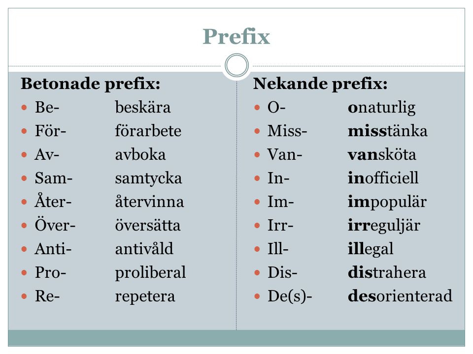 Prefix Betonade prefix: Be- beskära För- förarbete Av- avboka
