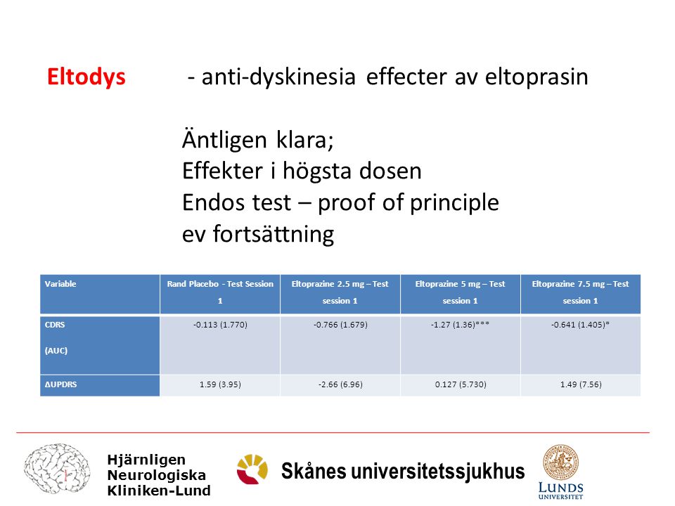 Eltodys - anti-dyskinesia effecter av eltoprasin Äntligen klara;