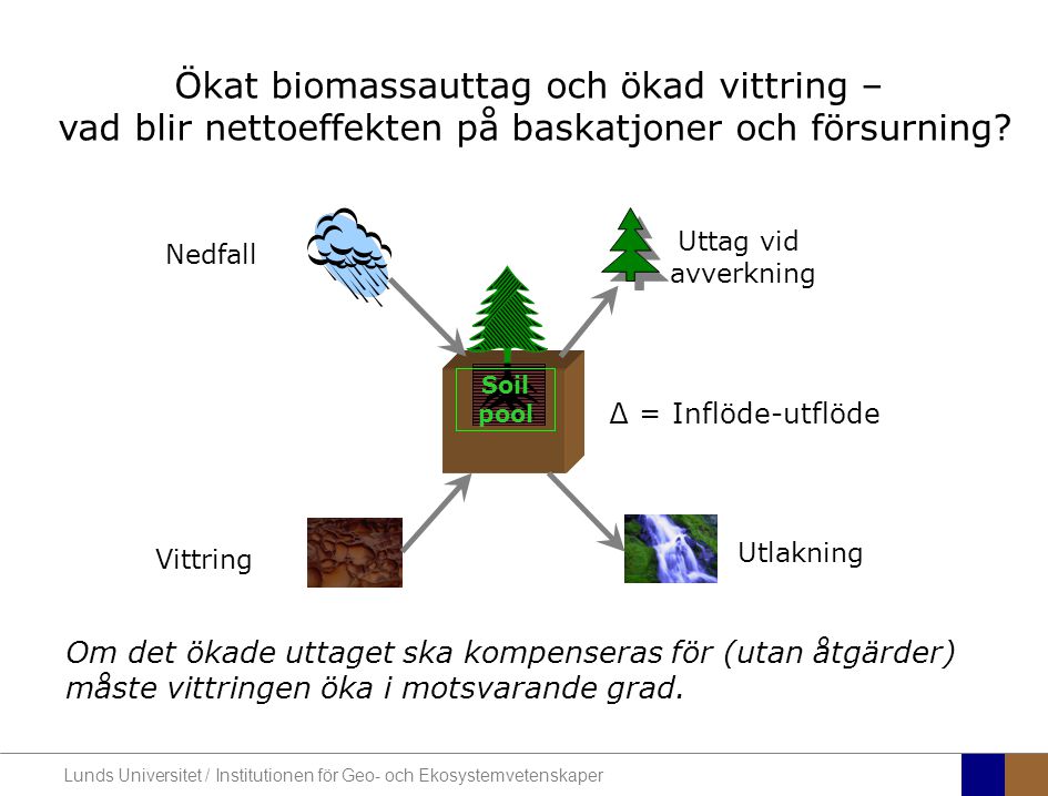Ökat biomassauttag och ökad vittring – vad blir nettoeffekten på baskatjoner och försurning