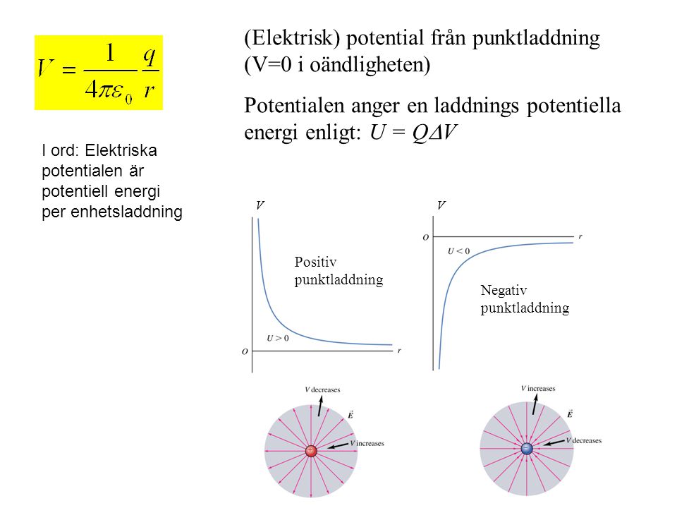 (Elektrisk) potential från punktladdning (V=0 i oändligheten)