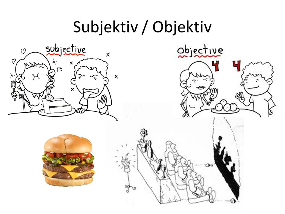 Subjektiv / Objektiv