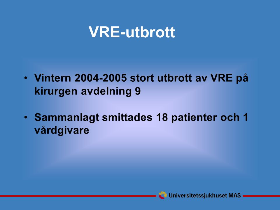 VRE-utbrott Vintern stort utbrott av VRE på kirurgen avdelning 9.