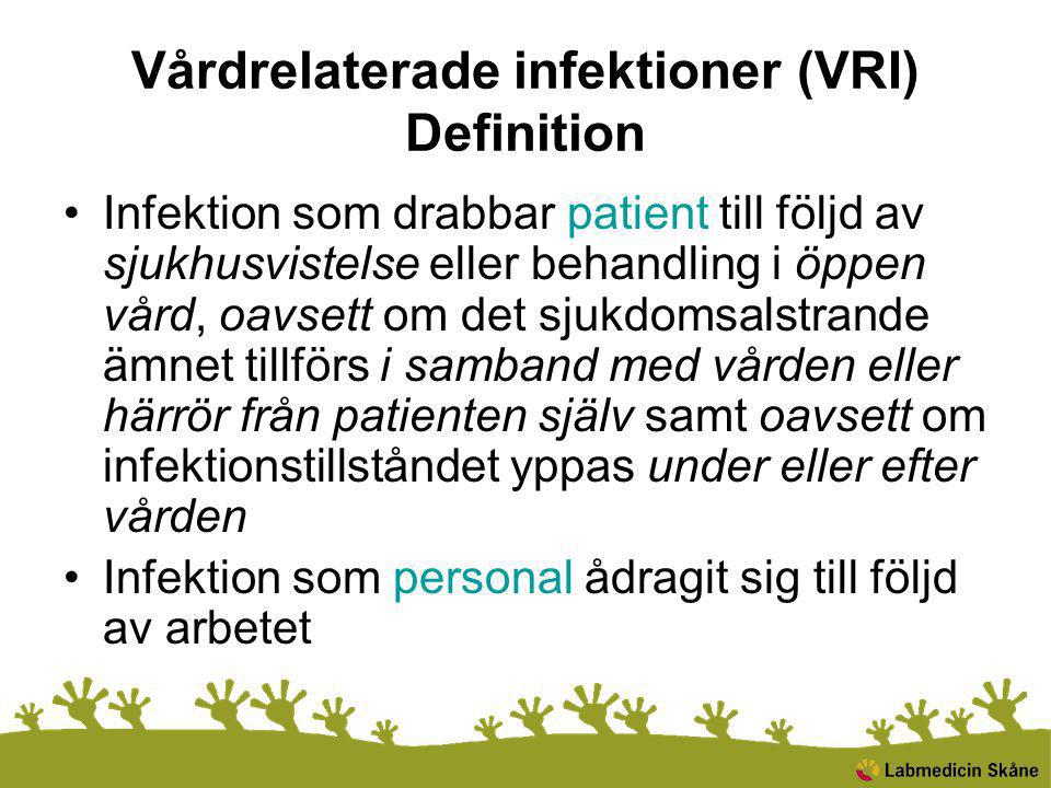 Vårdrelaterade infektioner (VRI) Definition