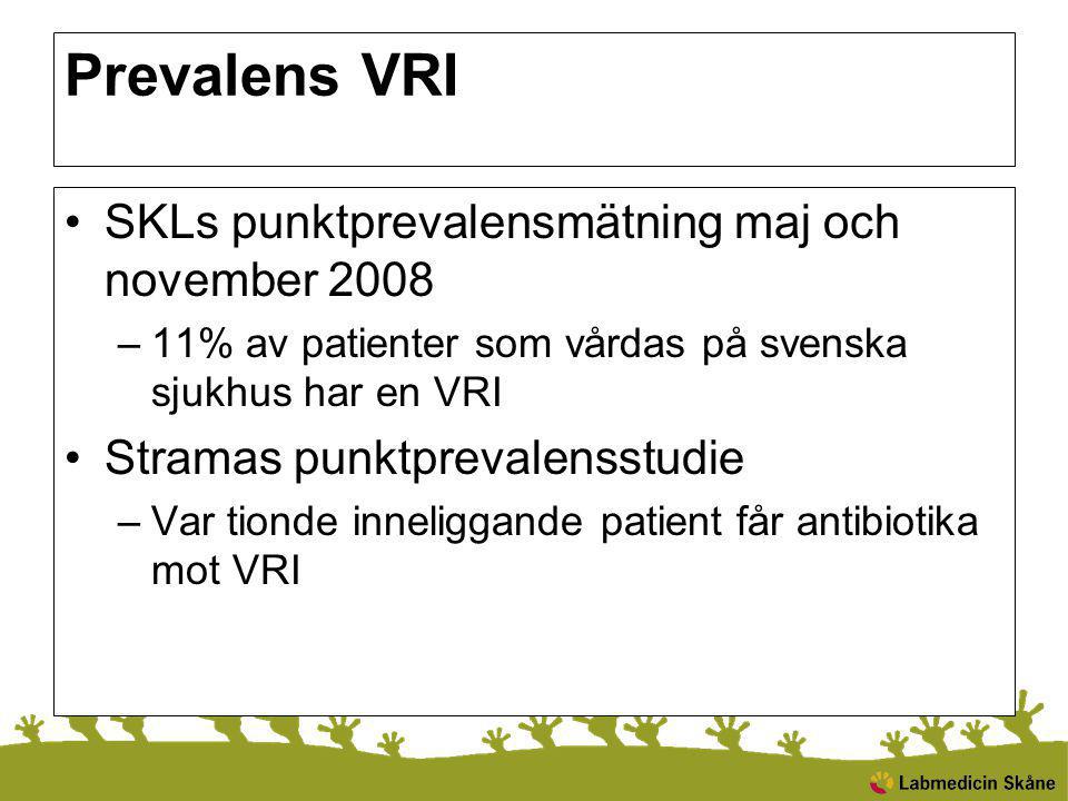 Prevalens VRI SKLs punktprevalensmätning maj och november 2008