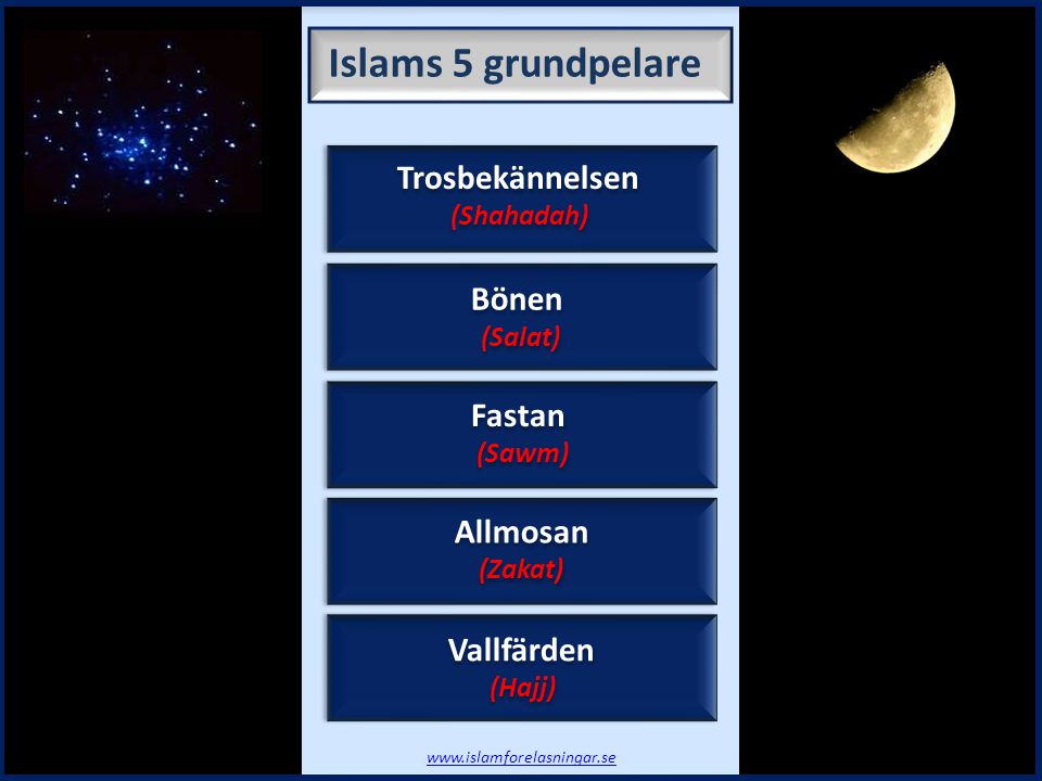 Islams 5 grundpelare Trosbekännelsen Bönen Fastan Allmosan Vallfärden