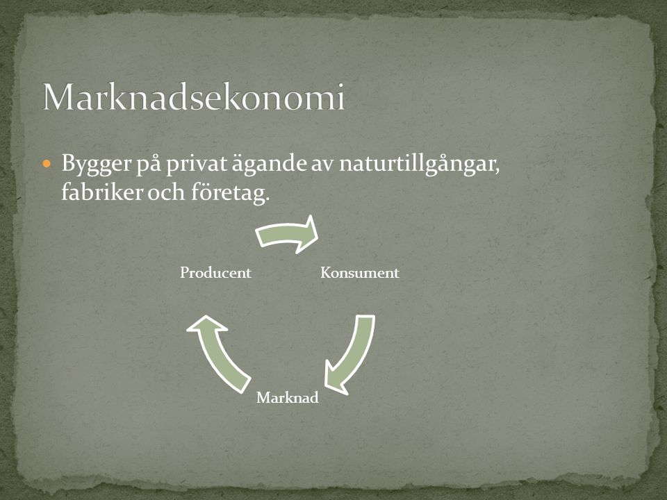 Marknadsekonomi Bygger på privat ägande av naturtillgångar, fabriker och företag. Konsument. Marknad.