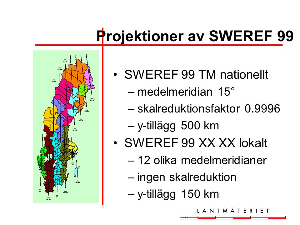 Projektioner av SWEREF 99