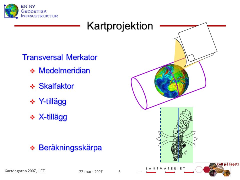 Kartprojektion Transversal Merkator Medelmeridian Skalfaktor Y-tillägg