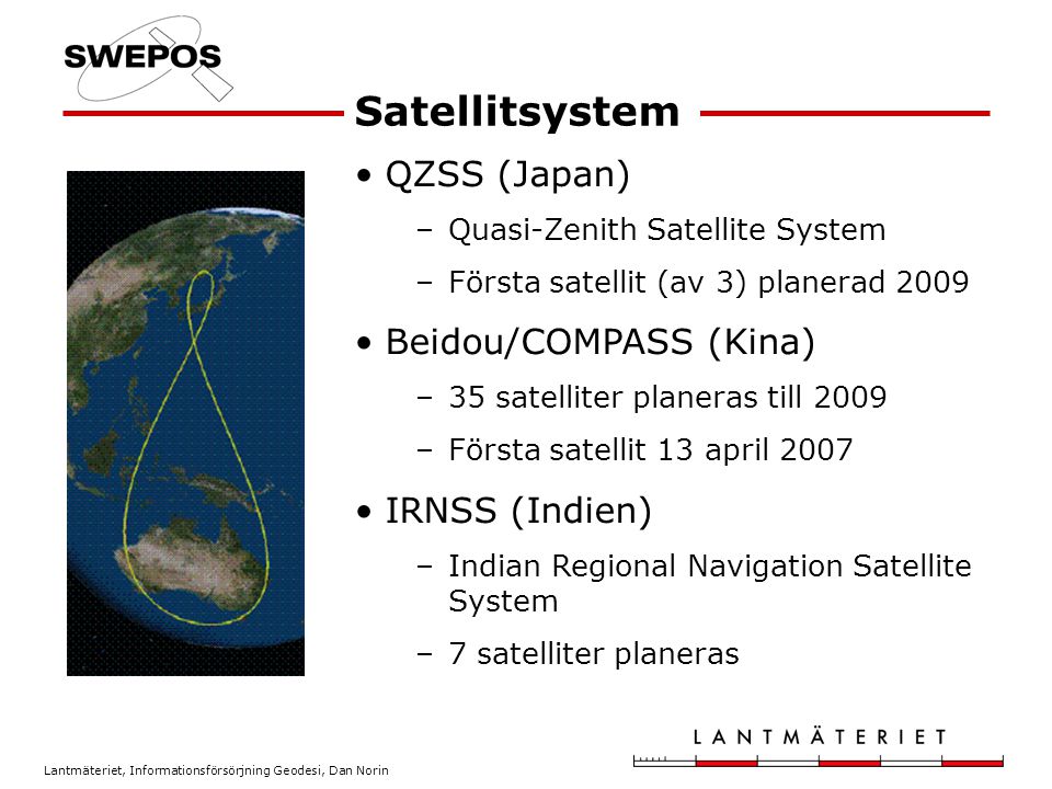 Satellitsystem QZSS (Japan) Beidou/COMPASS (Kina) IRNSS (Indien)