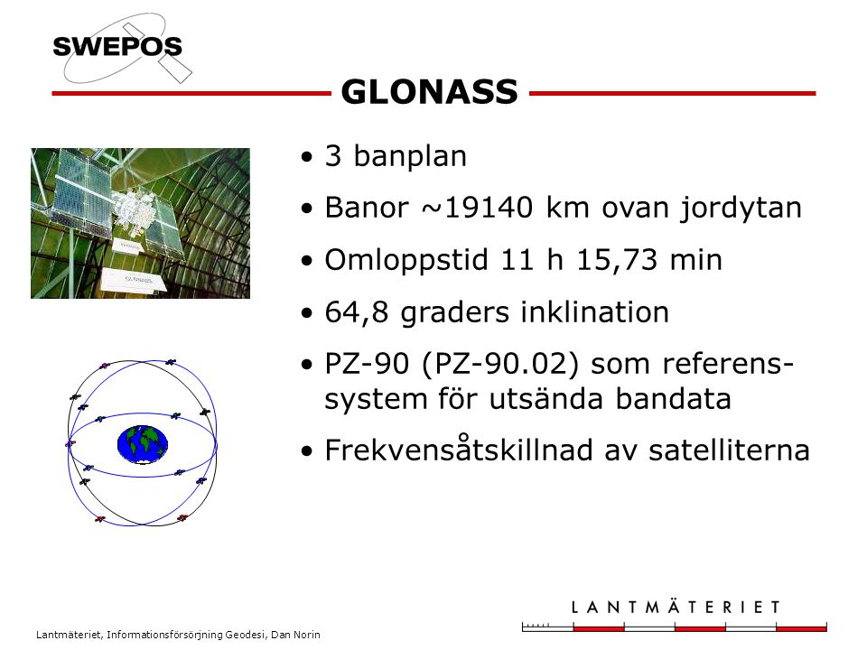 GLONASS 3 banplan Banor ~19140 km ovan jordytan