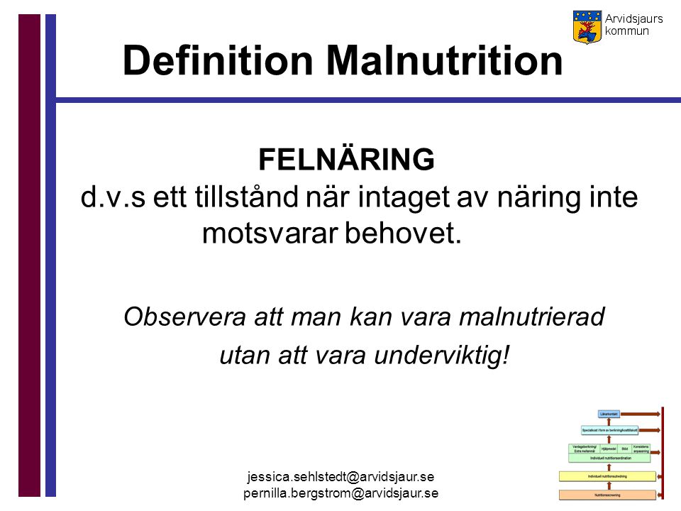 Definition Malnutrition