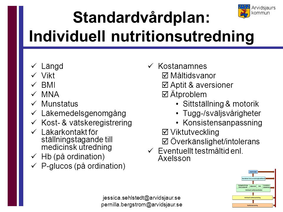 Standardvårdplan: Individuell nutritionsutredning